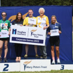 Mary Peters Trust Corporate Games