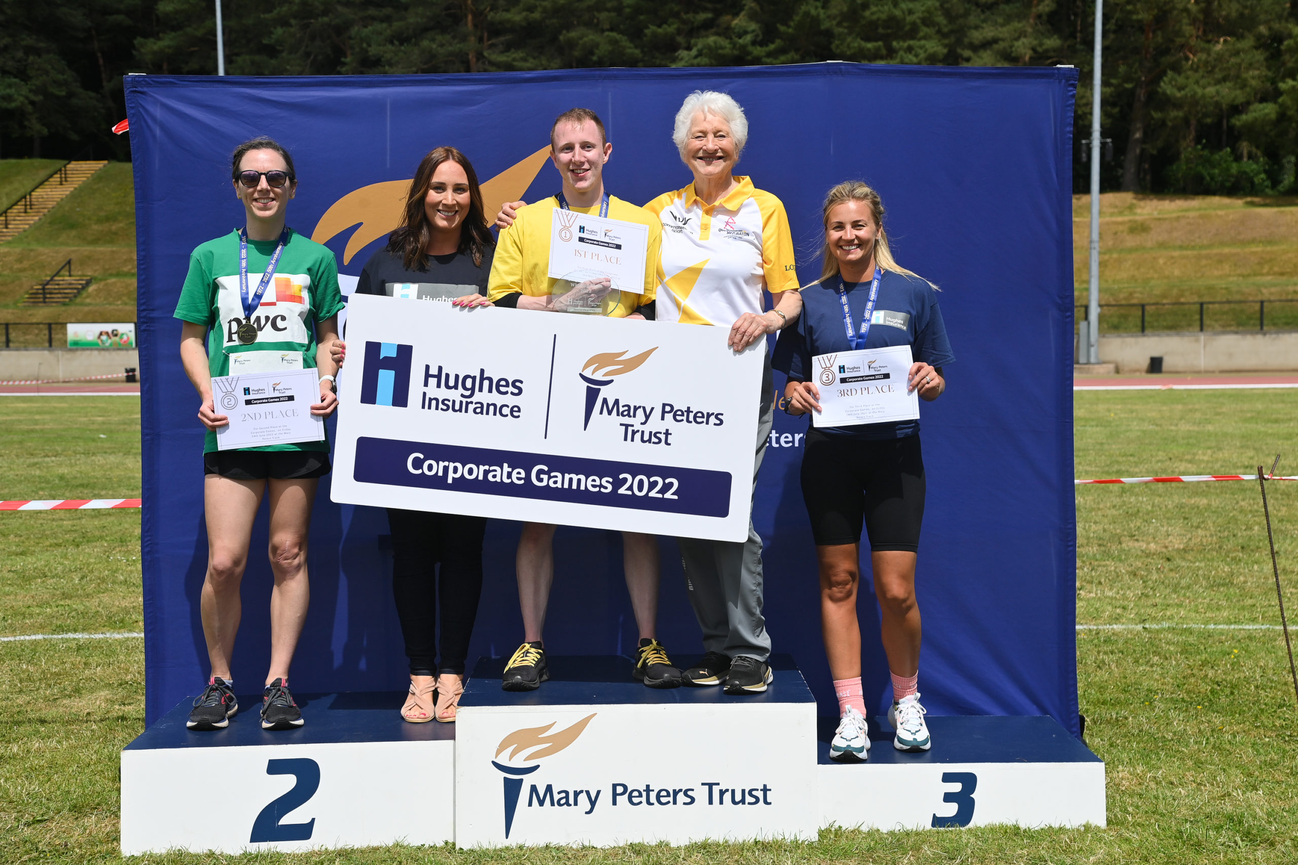Mary Peters Trust Corporate Games